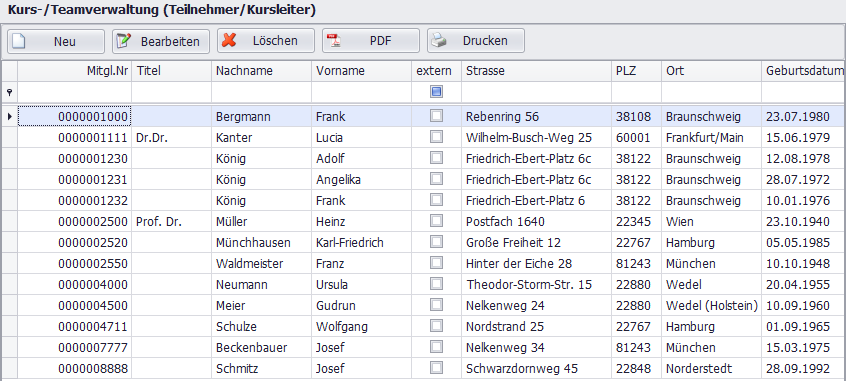 Externe und interne Teilnehmer sehen Sie in der Übersicht des Bereichs "Teilnehmer". Hier sind die wichtigsten Daten der Mitglieder aufgelistet. Durch einen Doppelklick öffnen Sie die Details zu einem Mitglied.