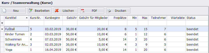 Sie sehen hier die Übersicht der Kurse. Von hier aus können Sie jeden Kurs auswählen und bearbeiten, neue Kurse erstellen und Kurse löschen.