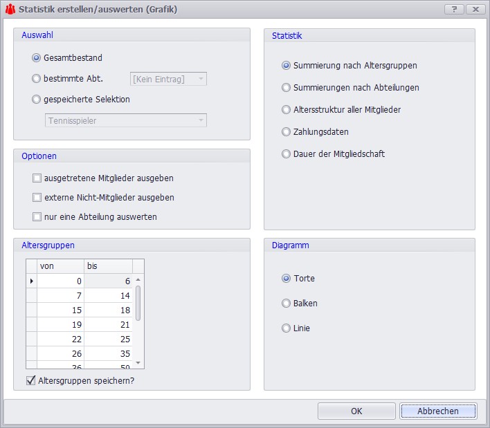 Listengenerator: grafische Auswertung